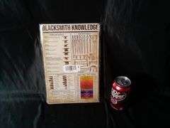 Blacksmith Knowledge Vintage Tin Sign, Retro Metal Wall Decor Poster