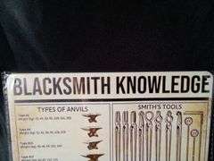 Blacksmith Knowledge Vintage Tin Sign, Retro Metal Wall Decor Poster