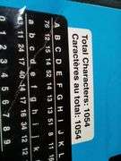 Assortment Of Headline, Self Stick Vinyl Letters & Numbers Kit