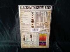 Blacksmith Knowledge Vintage Tin Sign, Retro Metal Wall Decor Poster